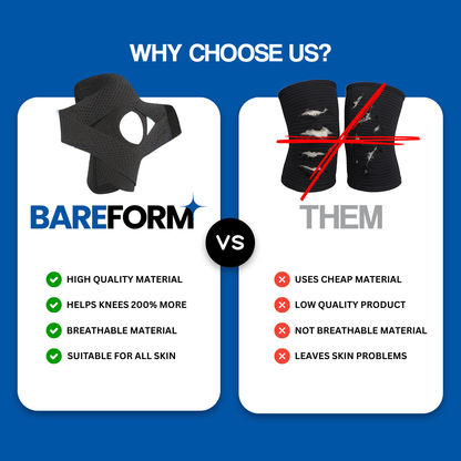 Bareform™ Meniscus Brace